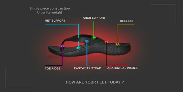 flopeds
